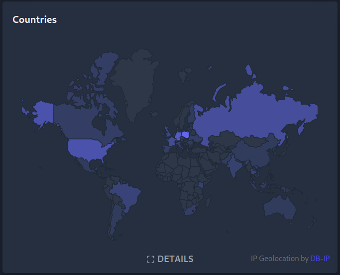 /dżogstaff/2021.07.30-plausible-map.png